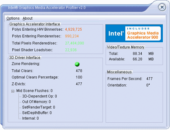 intel gma x4500 graphics